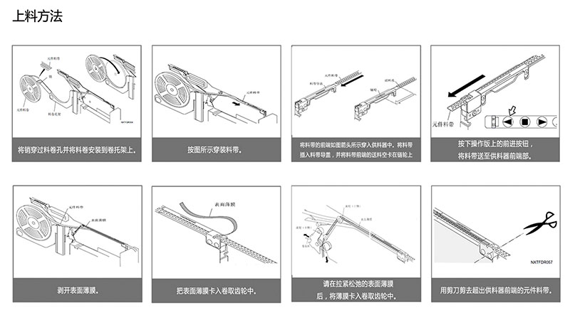 非标定制标签飞达上料方法