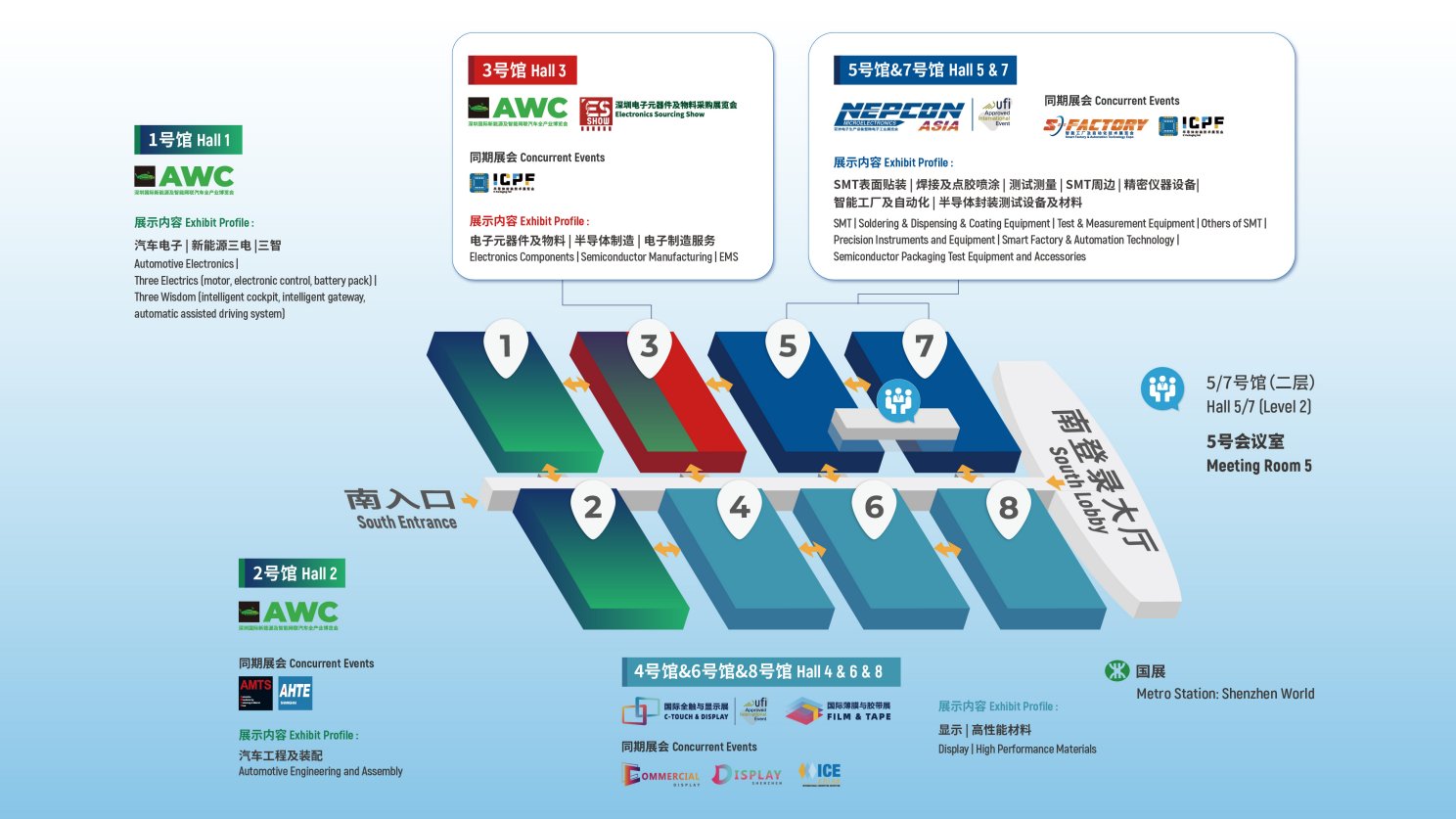 今日,NEPCON2023电子展在深圳国际会展中心开展